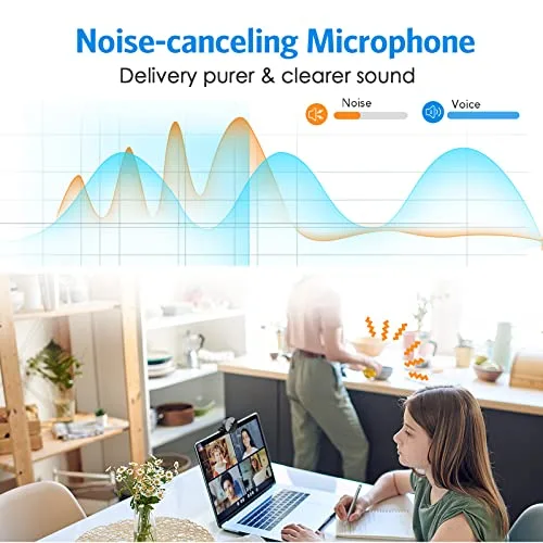 1080P Webcam - USB Webcam with Microphone & Noise-Canceling Mic - Image 4